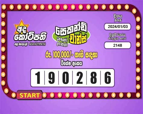 ada kotipathi 2148
